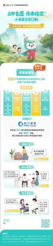 名医直通车服务流程